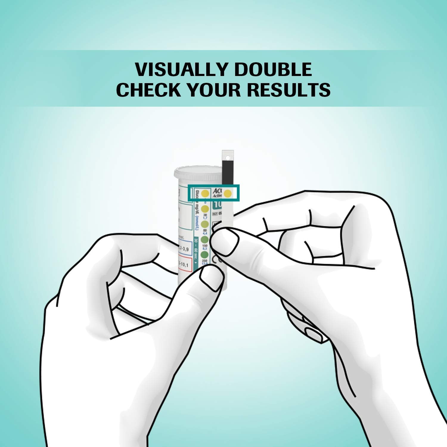 Accu-Chek Active Strips, 100 (50x2) (Multicolor)