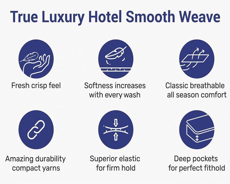 Lavish Touch 100% Cotton 500 TC Sateen Stripe 4pc Sheet Set - Queen - Zenvias